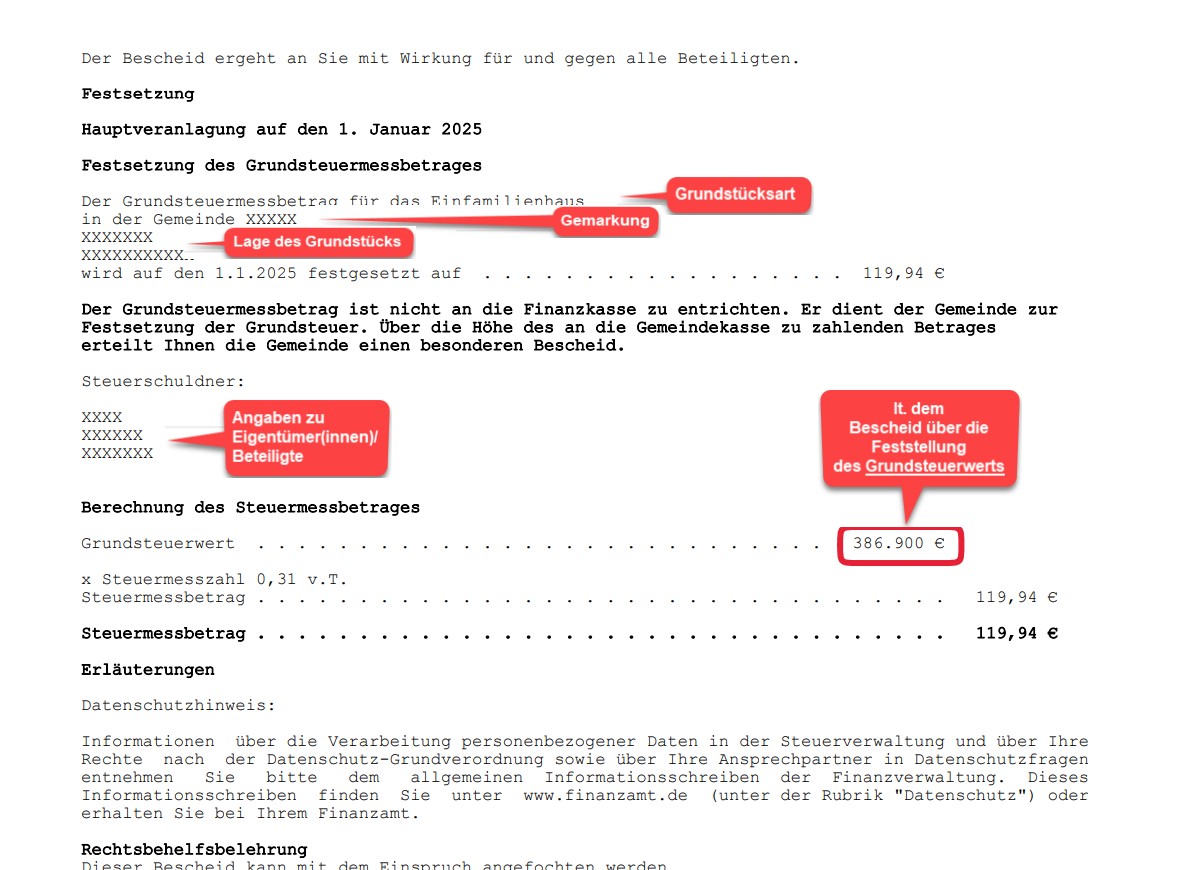 Grundsteuermessbetrag
